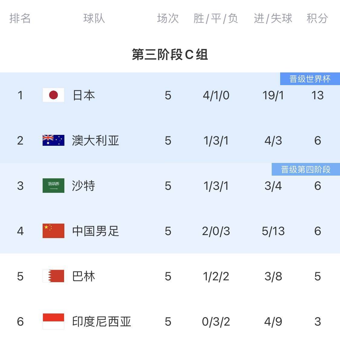 关于ATALANTA盟友破堵，客场大胜提升士气的信息